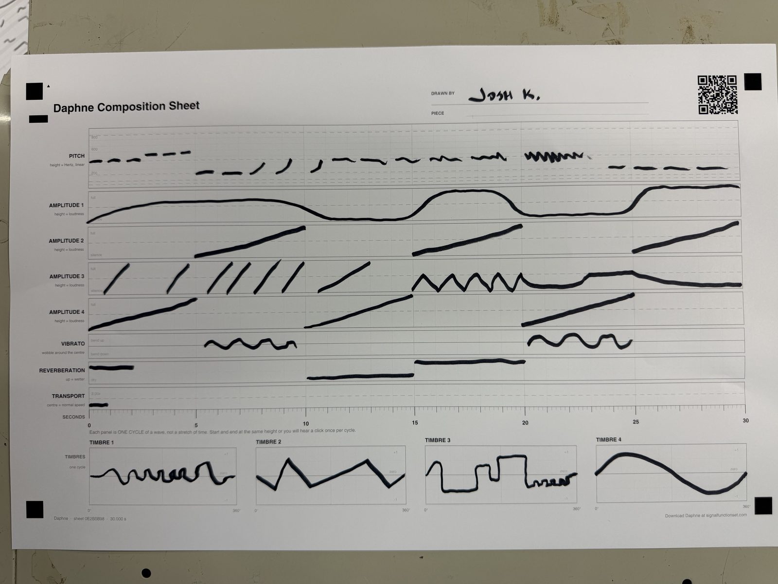 A composition sheet drawn by hand at the first workshop, with lines across the pitch, amplitude, vibrato, reverberation and transport lanes and four waveforms at the foot