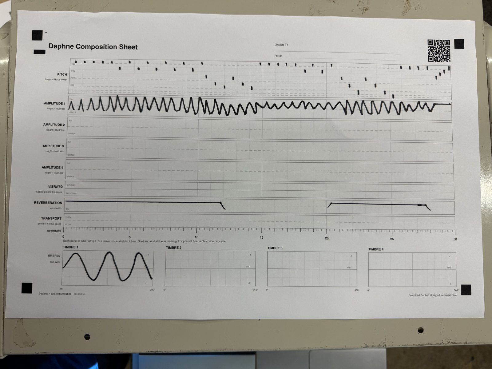 A composition sheet drawn by hand at the first workshop, with lines across the pitch, amplitude, vibrato, reverberation and transport lanes and four waveforms at the foot