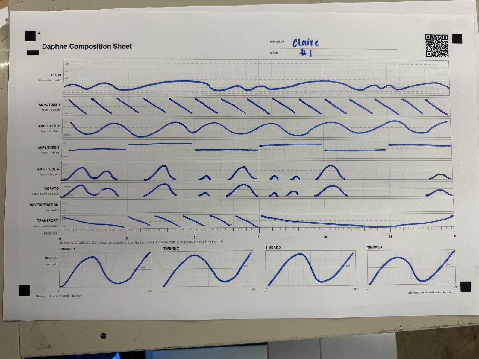 A composition sheet drawn by hand at the first workshop, with lines across the pitch, amplitude, vibrato, reverberation and transport lanes and four waveforms at the foot