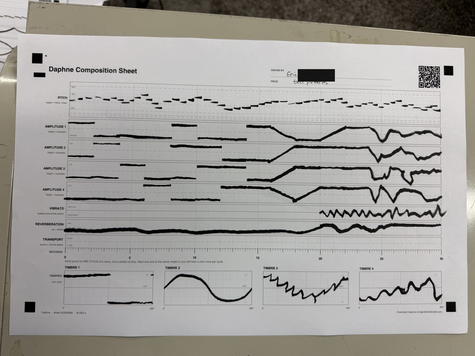 A composition sheet drawn by hand at the first workshop, with lines across the pitch, amplitude, vibrato, reverberation and transport lanes and four waveforms at the foot
