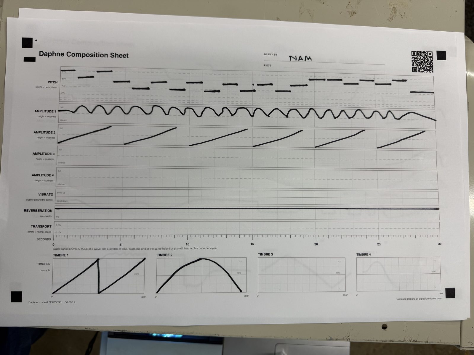 A composition sheet drawn by hand at the first workshop, with lines across the pitch, amplitude, vibrato, reverberation and transport lanes and four waveforms at the foot