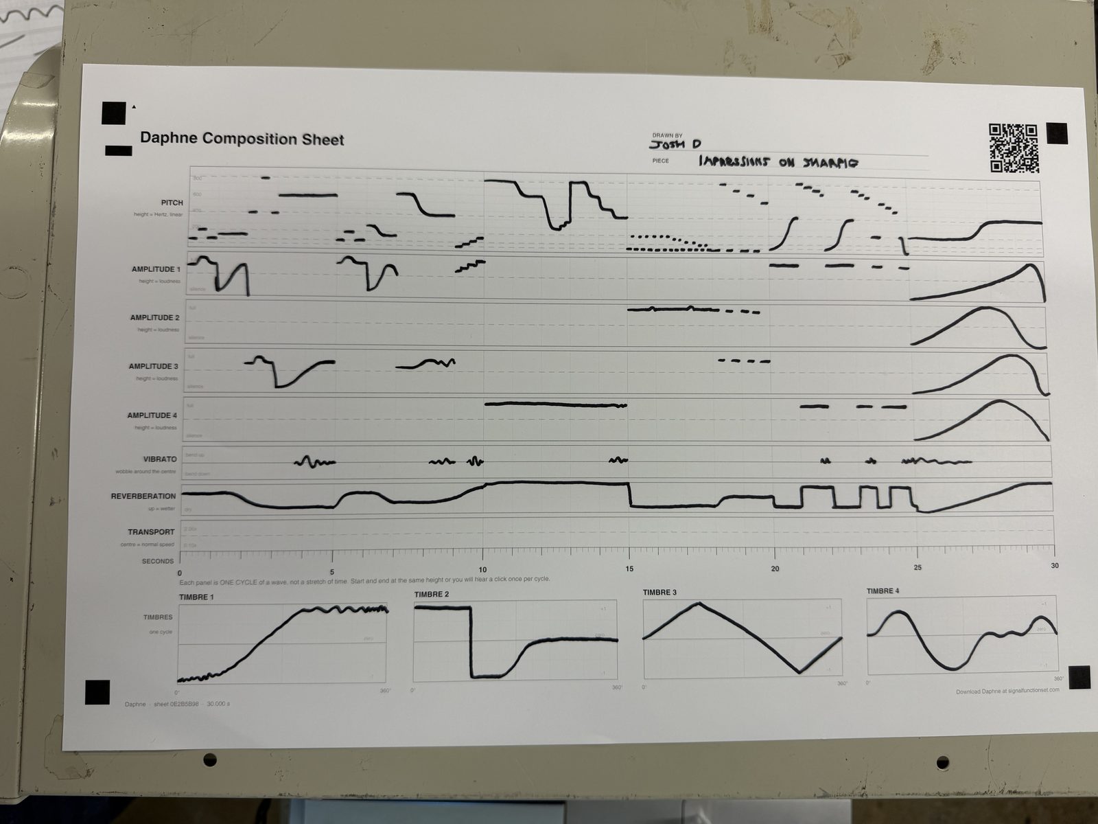 A composition sheet drawn by hand at the first workshop, with lines across the pitch, amplitude, vibrato, reverberation and transport lanes and four waveforms at the foot