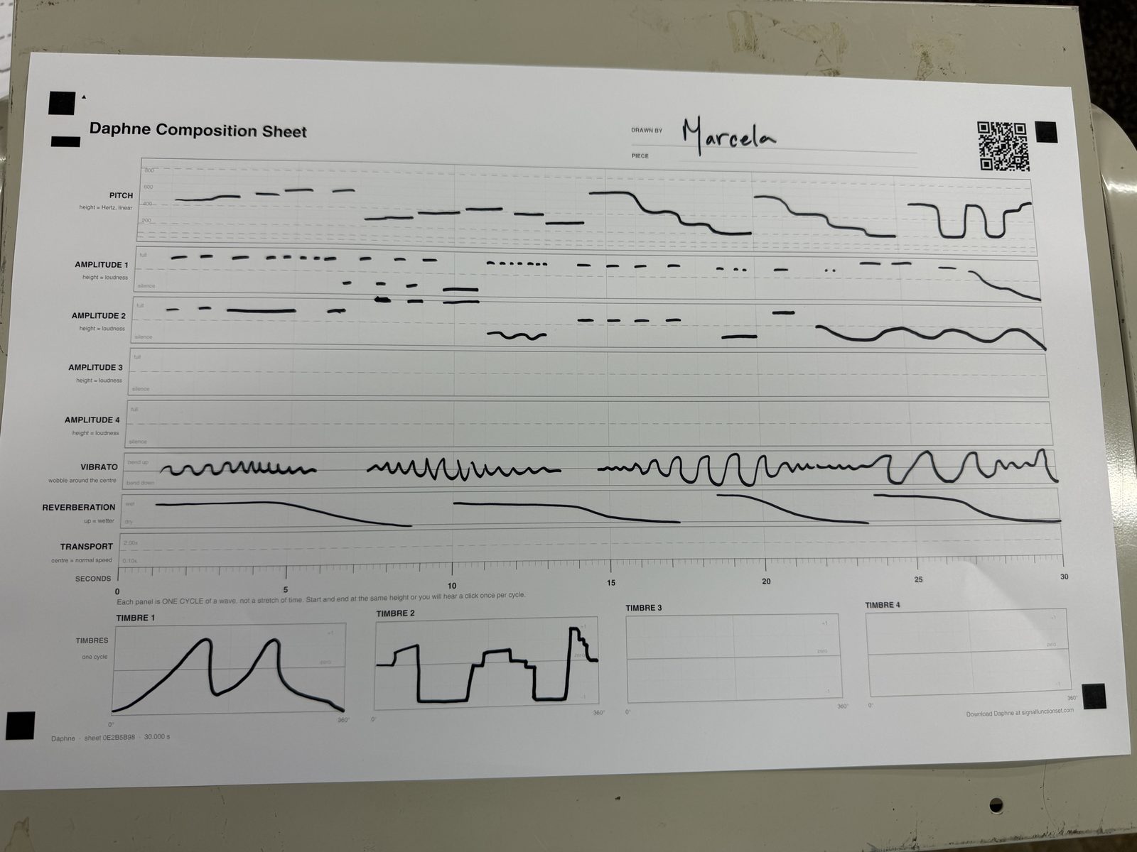 A composition sheet drawn by hand at the first workshop, with lines across the pitch, amplitude, vibrato, reverberation and transport lanes and four waveforms at the foot
