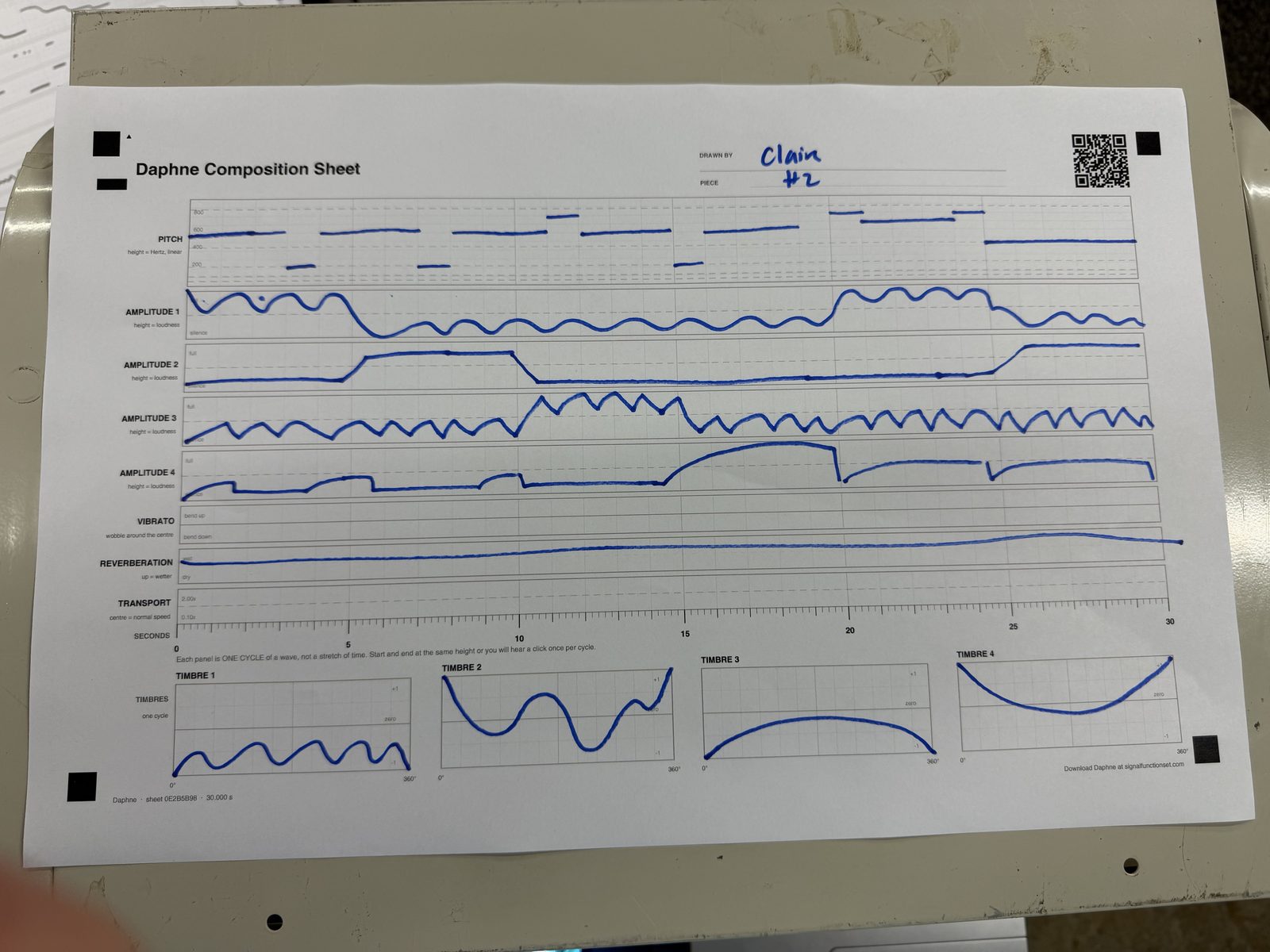 A composition sheet drawn by hand at the first workshop, with lines across the pitch, amplitude, vibrato, reverberation and transport lanes and four waveforms at the foot