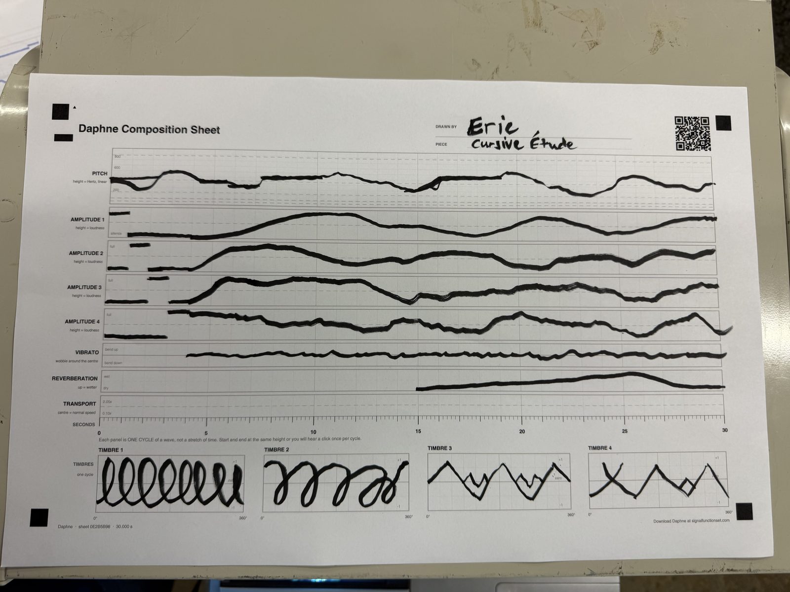 A composition sheet drawn by hand at the first workshop, with lines across the pitch, amplitude, vibrato, reverberation and transport lanes and four waveforms at the foot