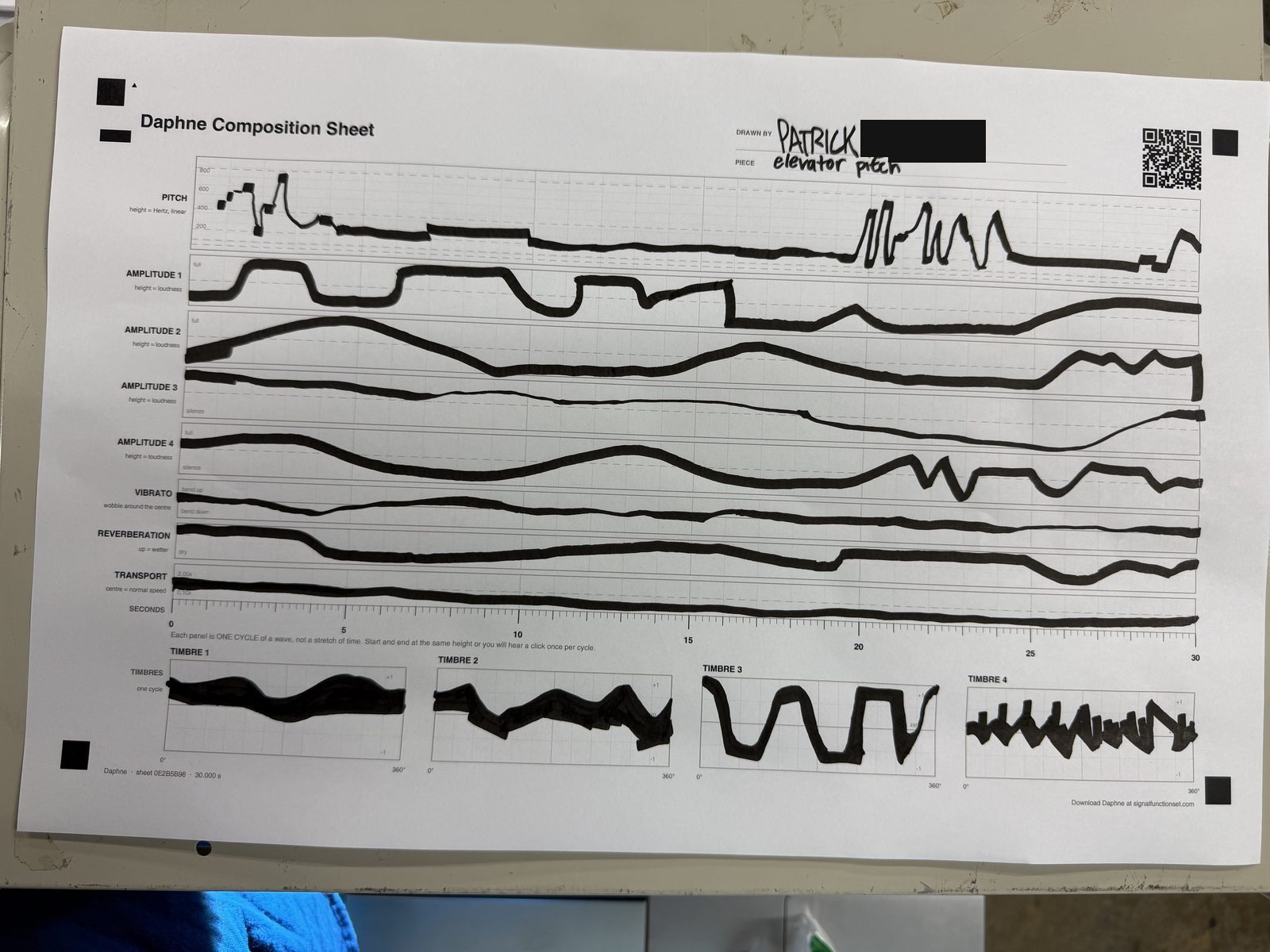 A composition sheet drawn by hand at the first workshop, with lines across the pitch, amplitude, vibrato, reverberation and transport lanes and four waveforms at the foot