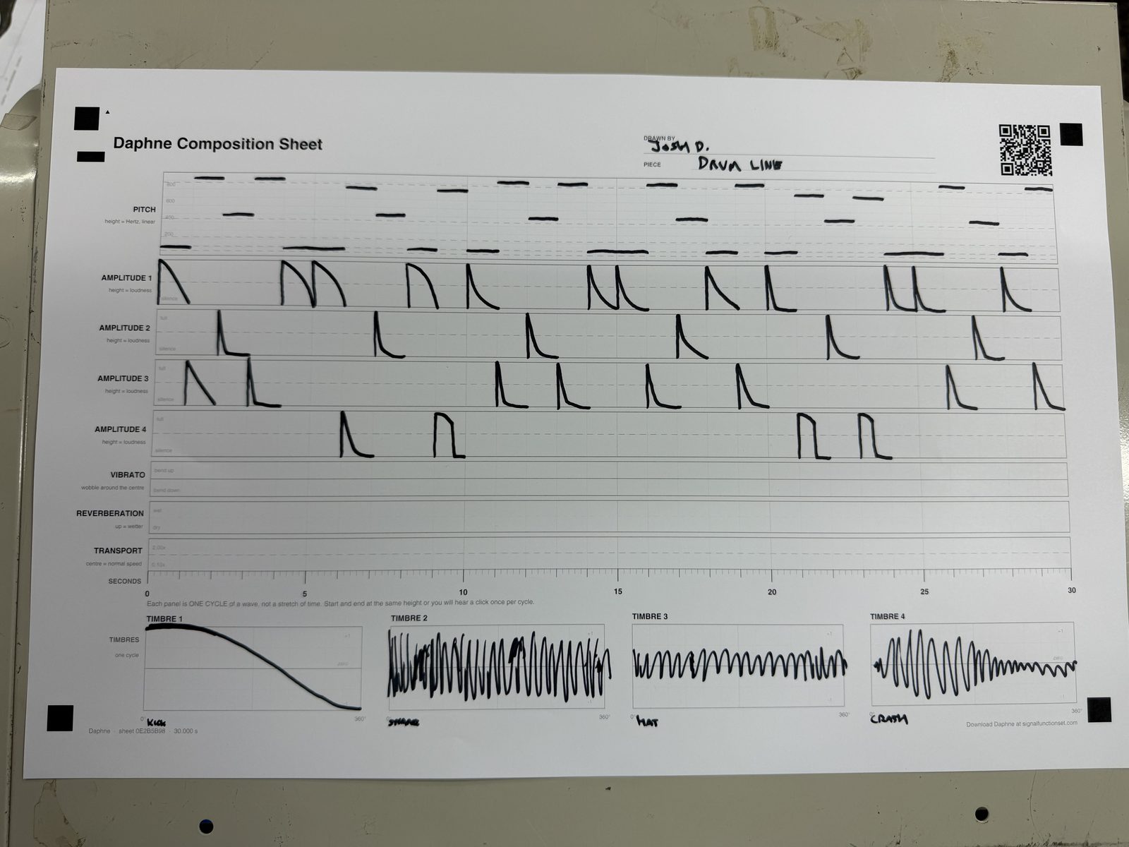 A composition sheet drawn by hand at the first workshop, with lines across the pitch, amplitude, vibrato, reverberation and transport lanes and four waveforms at the foot